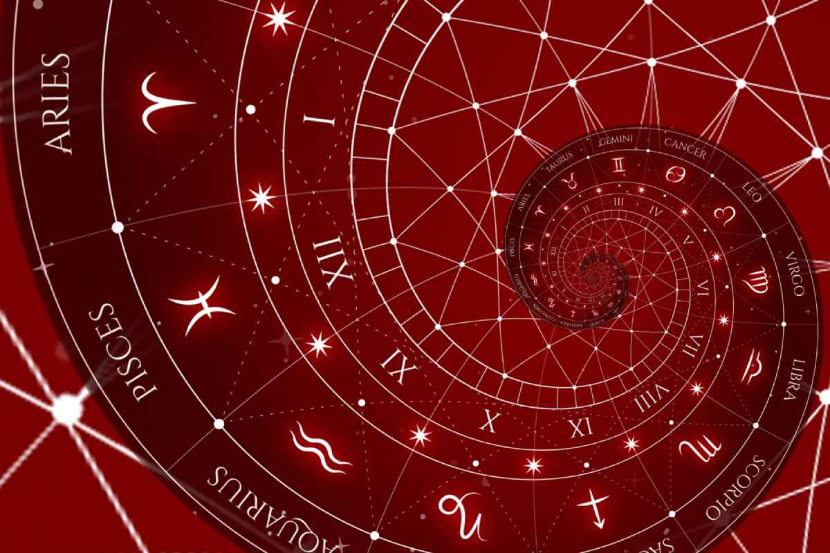 Doğum Haritası Analizi: Geleceğinizi Yorumlayın