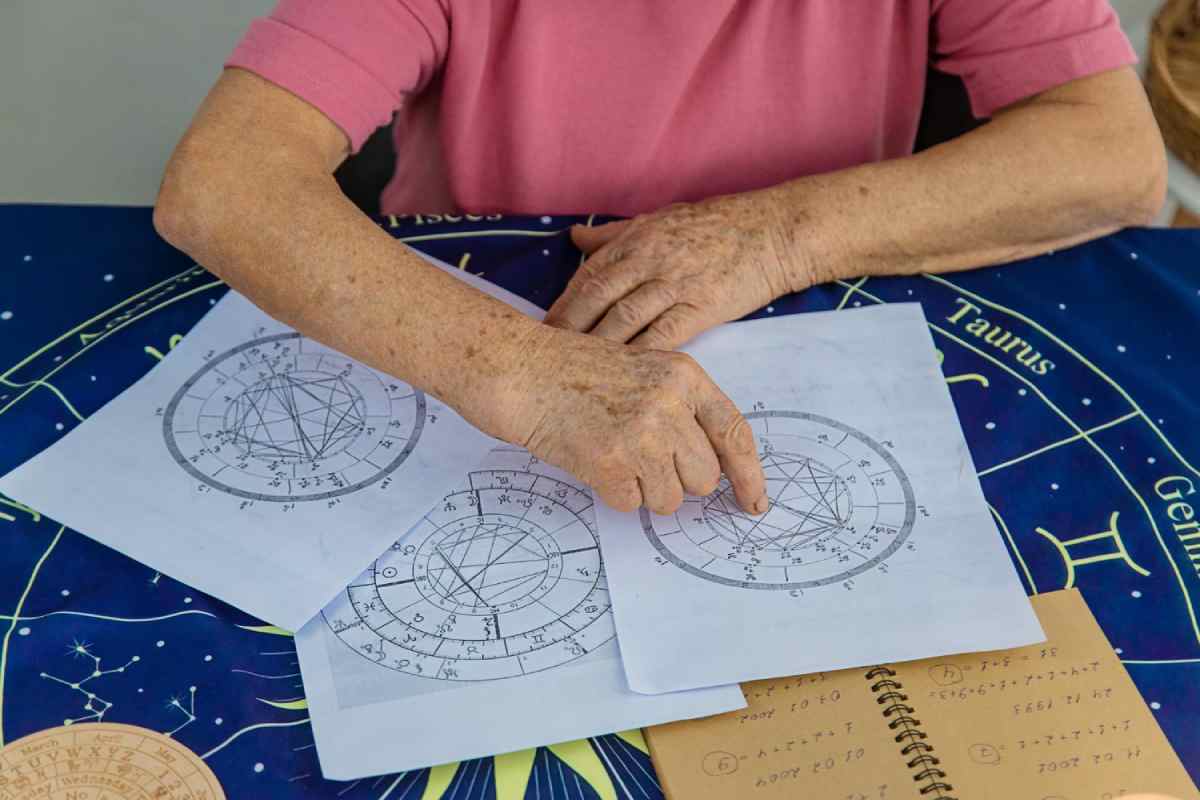Doğum Haritası Analizi: Geleceğinizi Yorumlayın