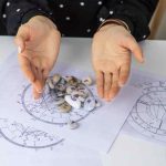 doğum haritasi analizi