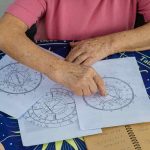 Doğum Haritası Analizi ile Kişisel Potansiyelinizi Keşfedin