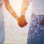 İlişki Analizi: Uyumun Güçlü ve Zayıf Halkaları